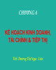 Bài giảng Khởi nghiệp: Chương 4 - ThS. Dương Thị Ngọc Liên
